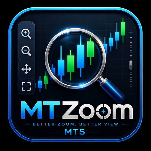 MTZoom
