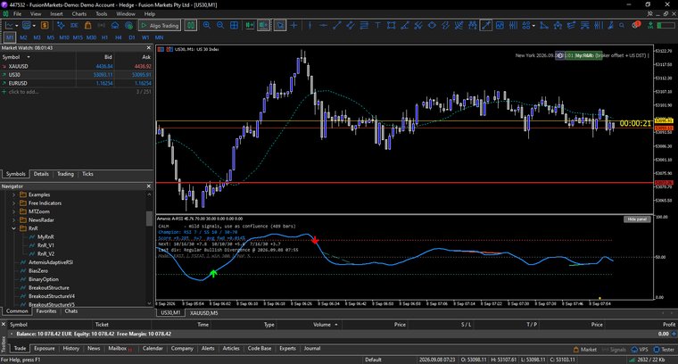 The on-chart panel: market regime, winning combination, score and sample count, the next three candidates and the last divergence — with the Hide panel button