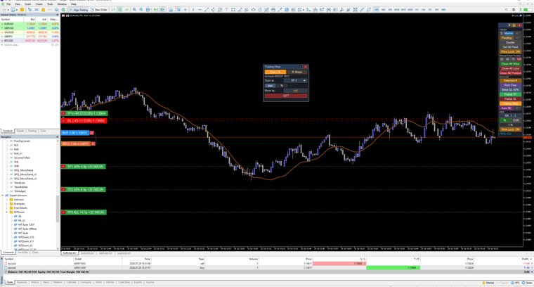 The trailing stop: pick the start point and the step — pips, percent or R
