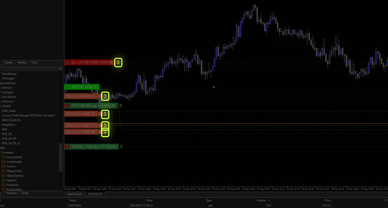 The gold arrows on trade and order boxes: drag one to make a stop loss or a take profit