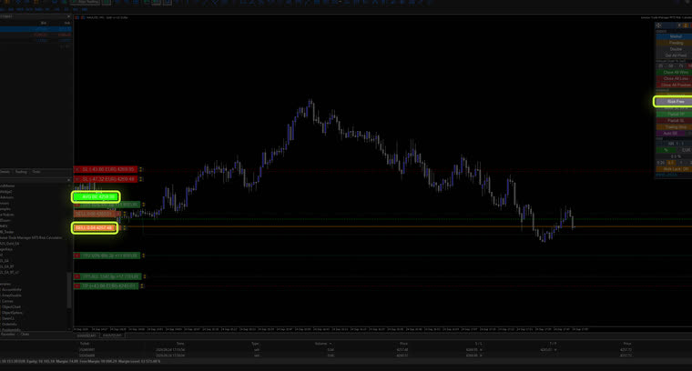 Select Trade: pick one trade; the green line shows where all trades are at zero