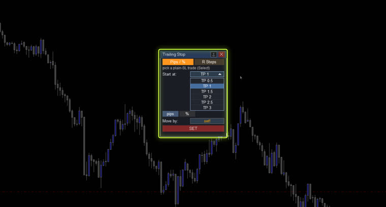 Trailing stop: start from half to three times your risk, move by pips or percent of risk, or R Steps