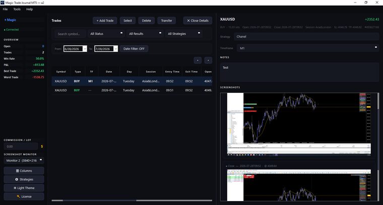 Trade details — strategy, timeframe, notes and that trade's own screenshots